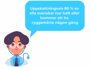 ryggsmärta