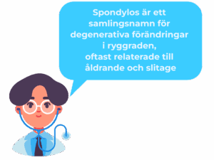 spondylos