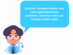 hjärtproblem