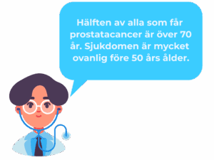 prostatacancer stats