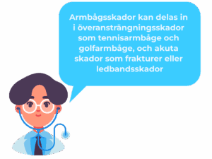 armbågsskador
